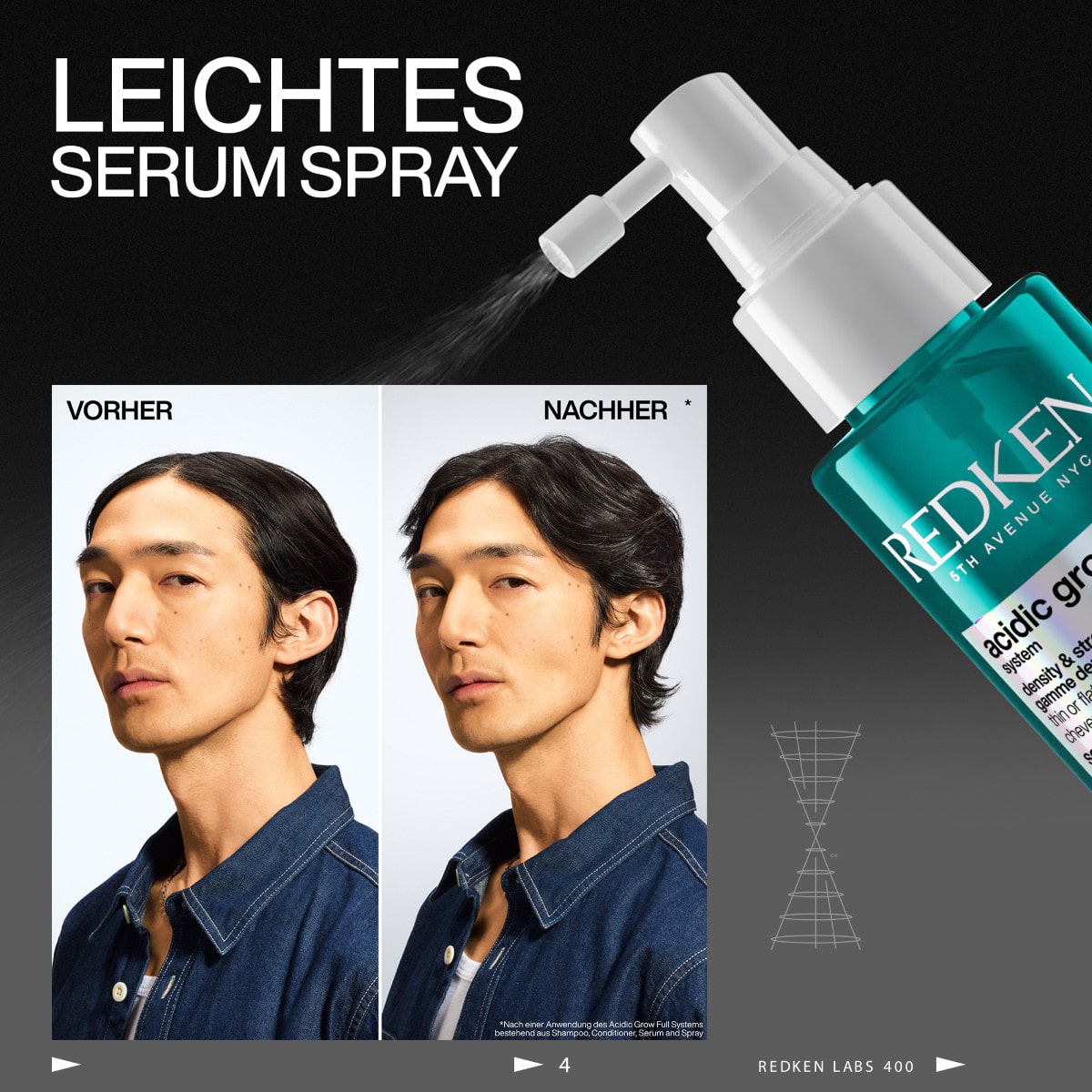Serum