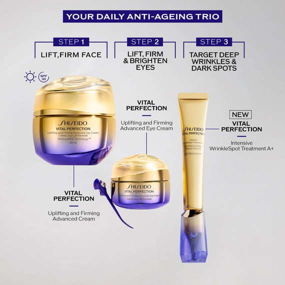 Intensive Wrinklespot Treatment A+