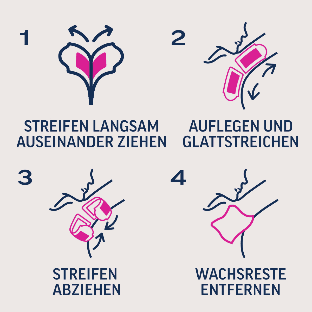 Kaltwachsstreifen Bikini & Achsel 16 Stk.