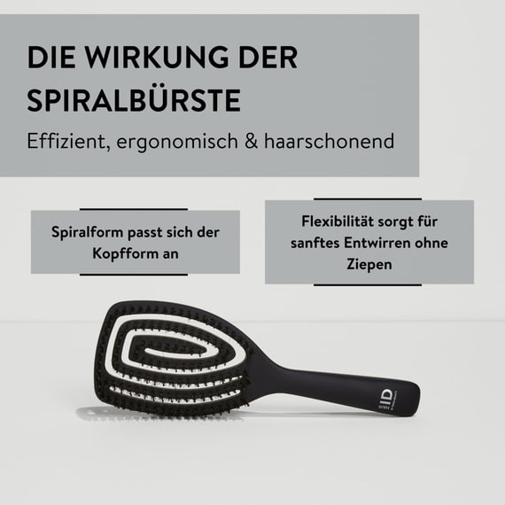 Spiralbürste