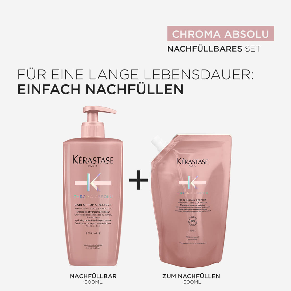 Bain Chroma Respect Refill Bundle