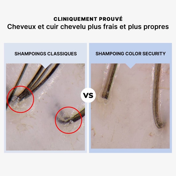 Color Security Shampoo