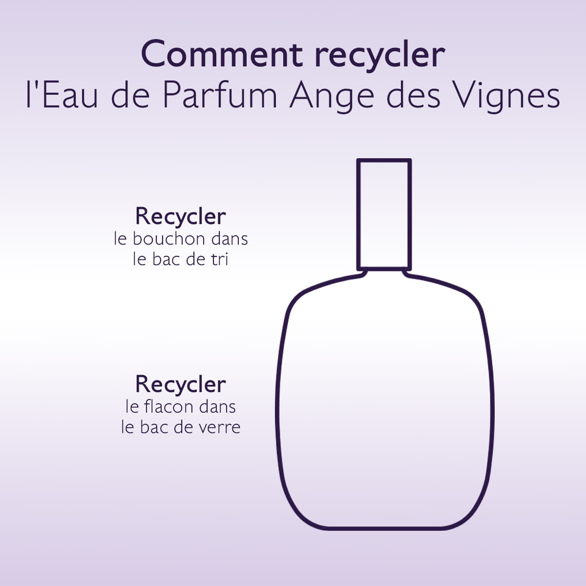 Eau de Parfum