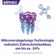 Opti-Émail Professional Dentifrice