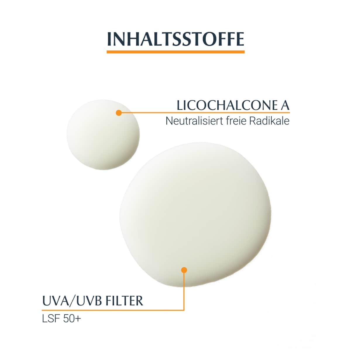 SUN Spray Transparent SPF50+