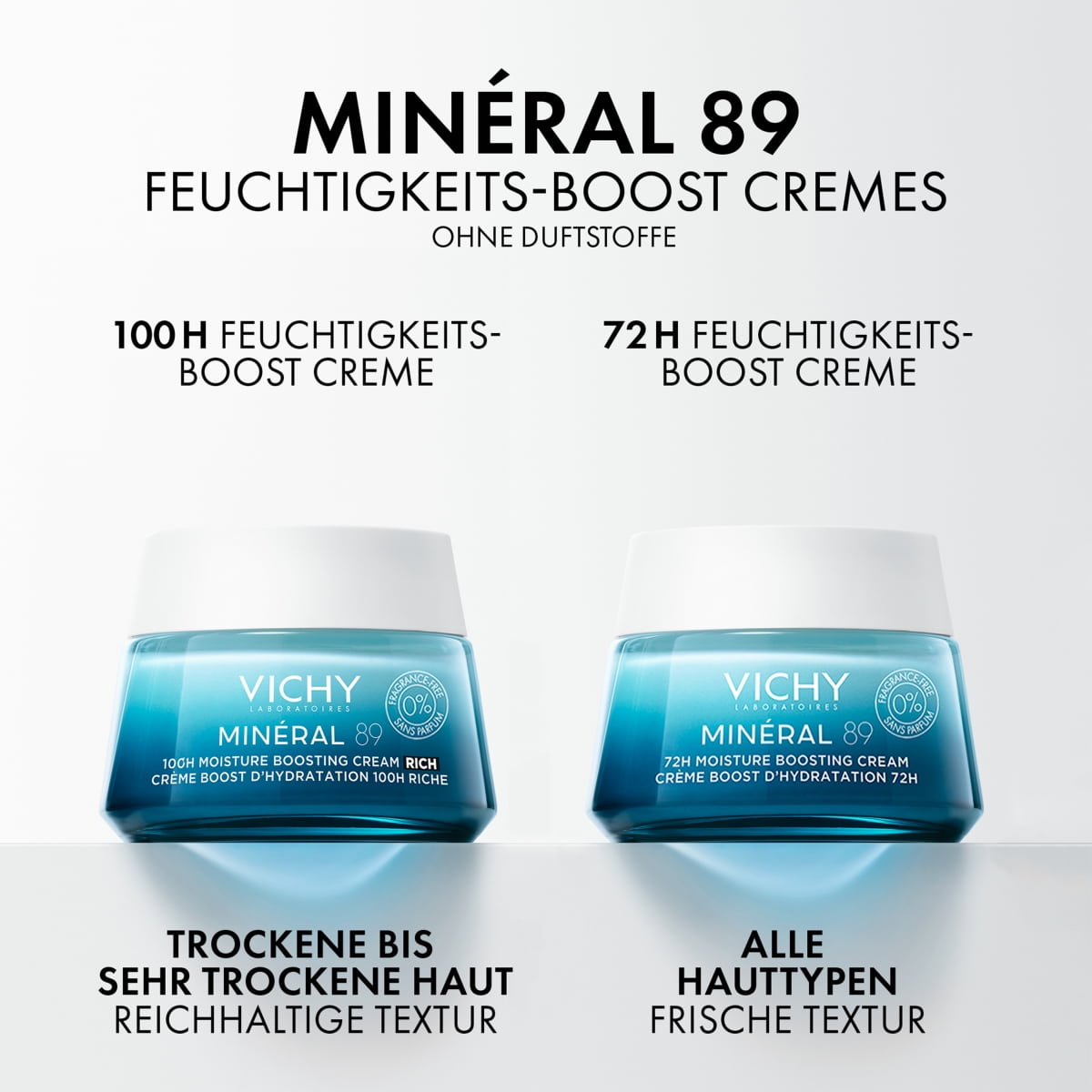 Feuchtigkeits-Boost Creme 100H für trockene Haut