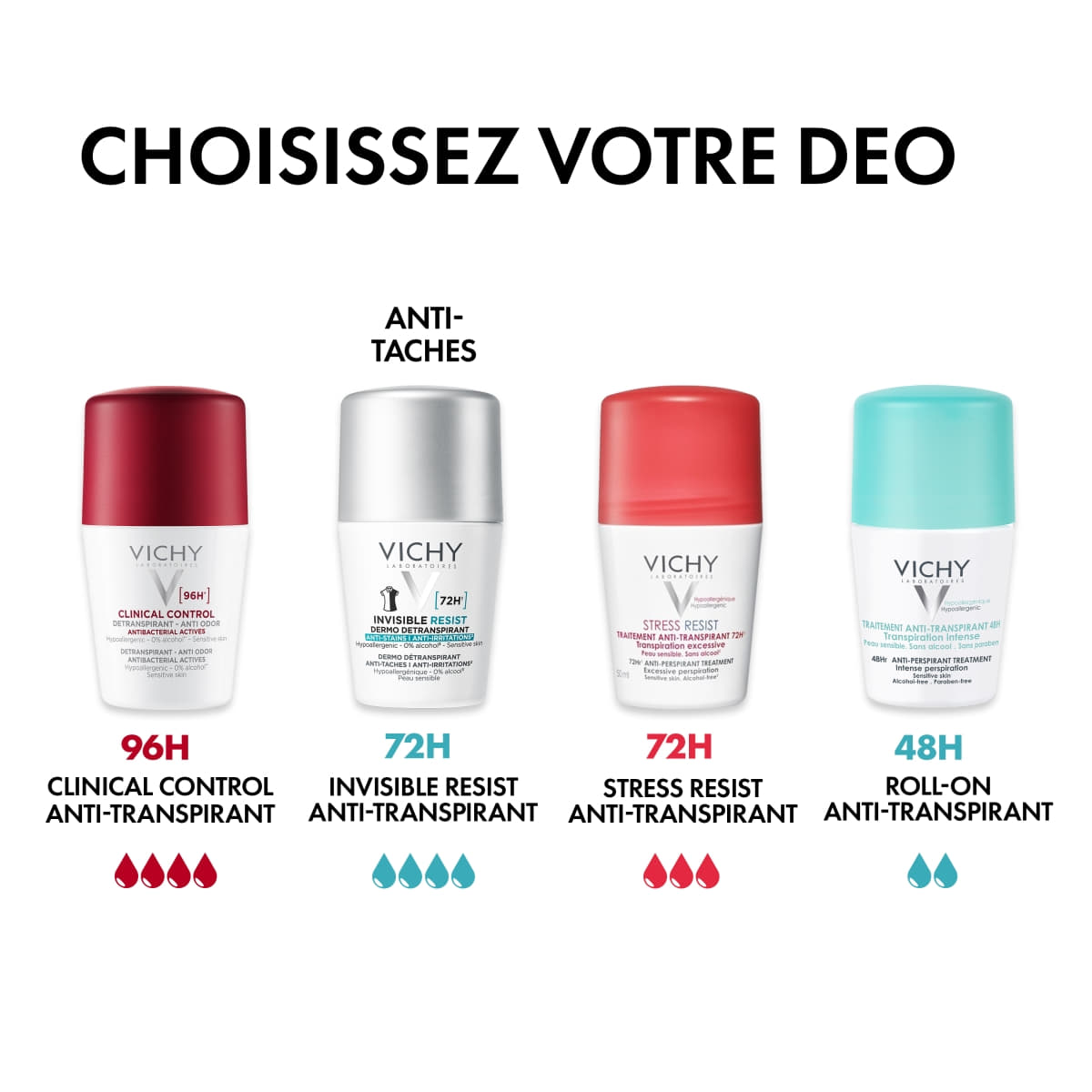 Déodorant Roll-On Anti-Taches 72h