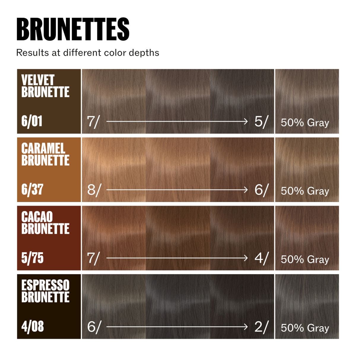 Hair colour