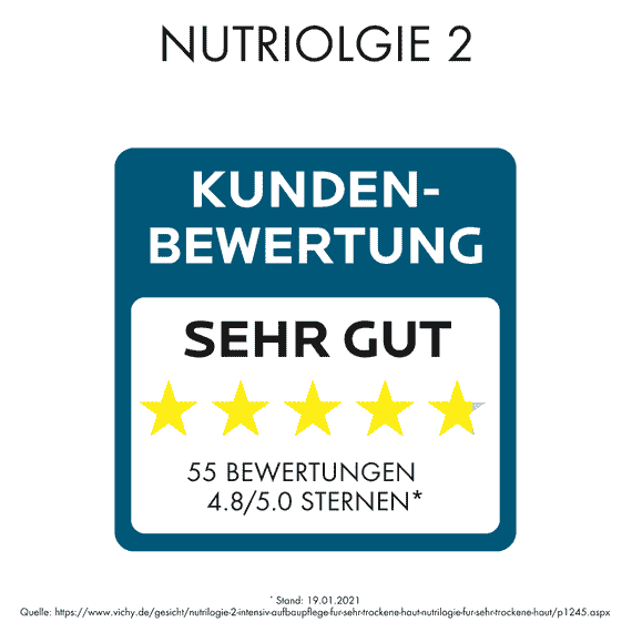 Nährende Aufbaucreme für Sehr Trockene Haut