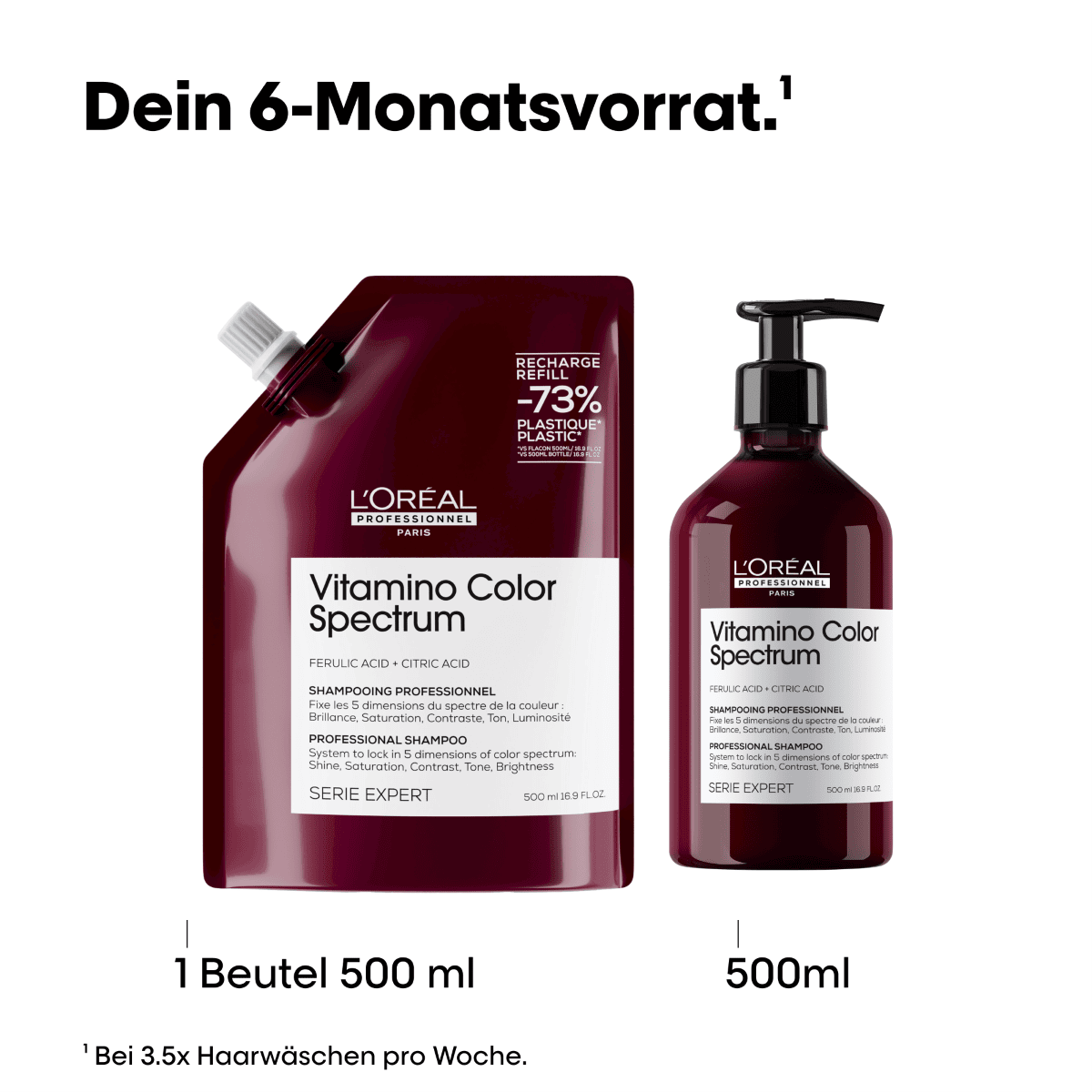 Vitamino Color Spectrum Shampoo