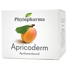Pot Apricoderm