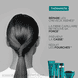 Bain Thérapiste (Shampoing)