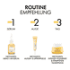 Soin Multi-Correction Yeux & Lèvres