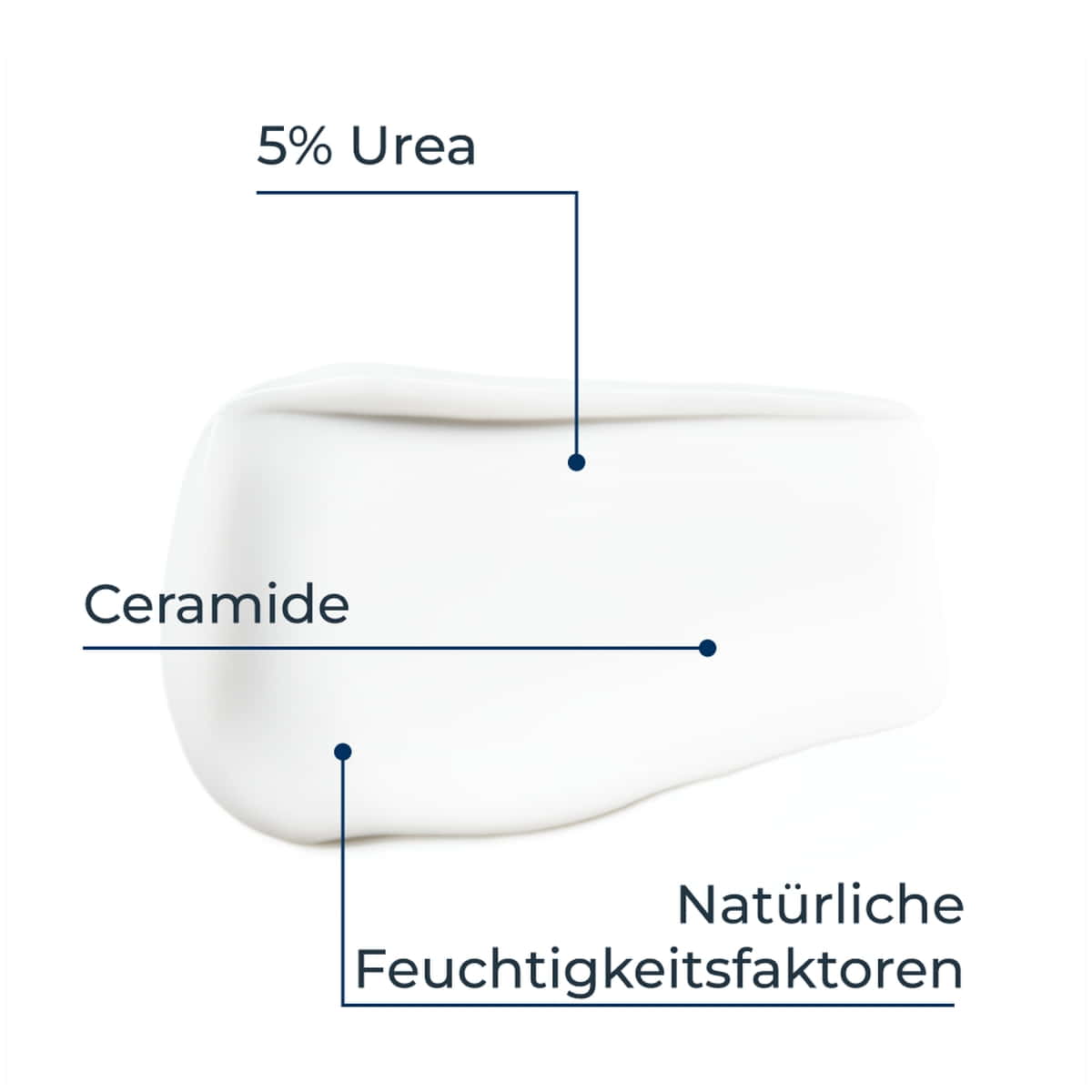 Gesichtscreme 5% Urea
