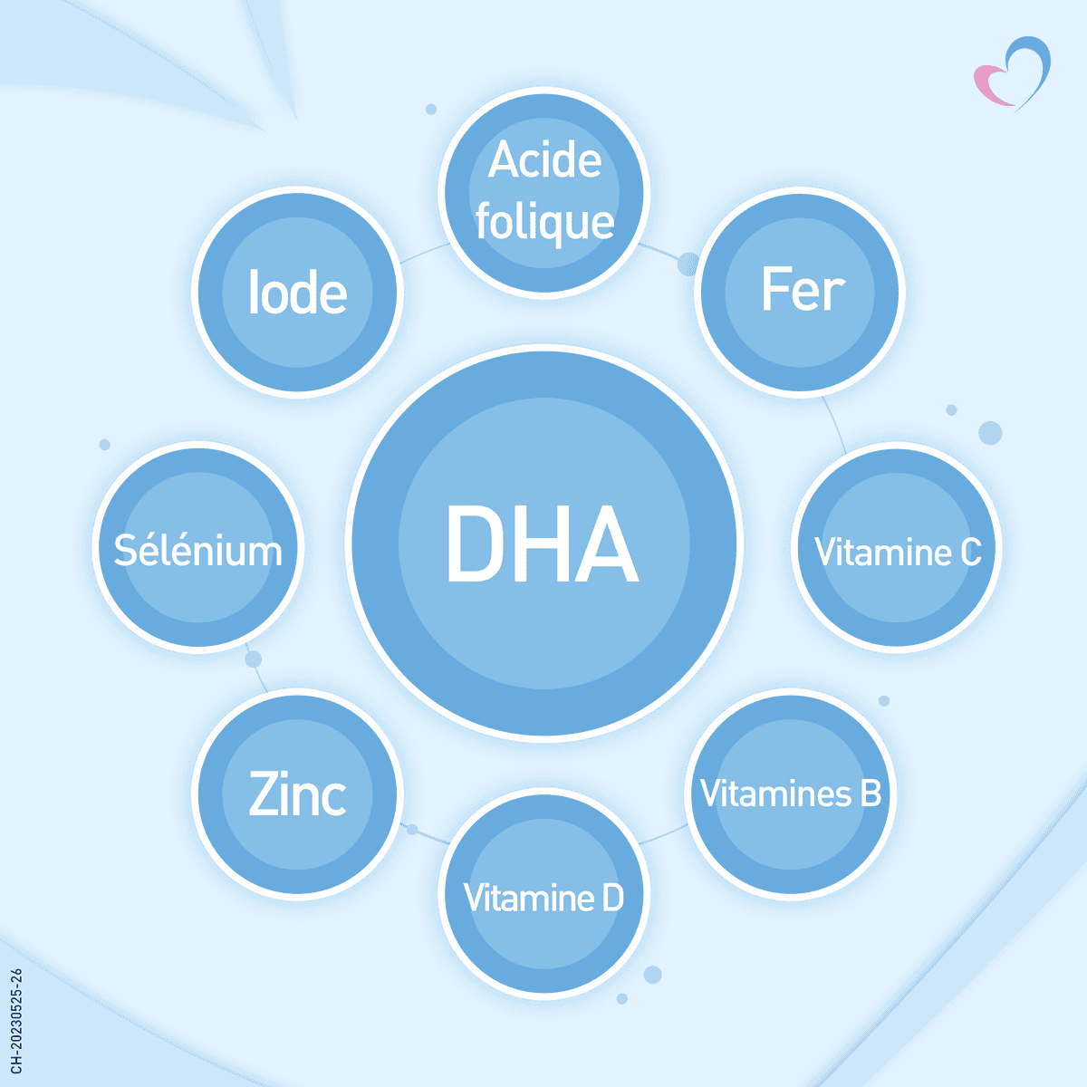 Provital Complex + DHA Capsules 60 pcs.