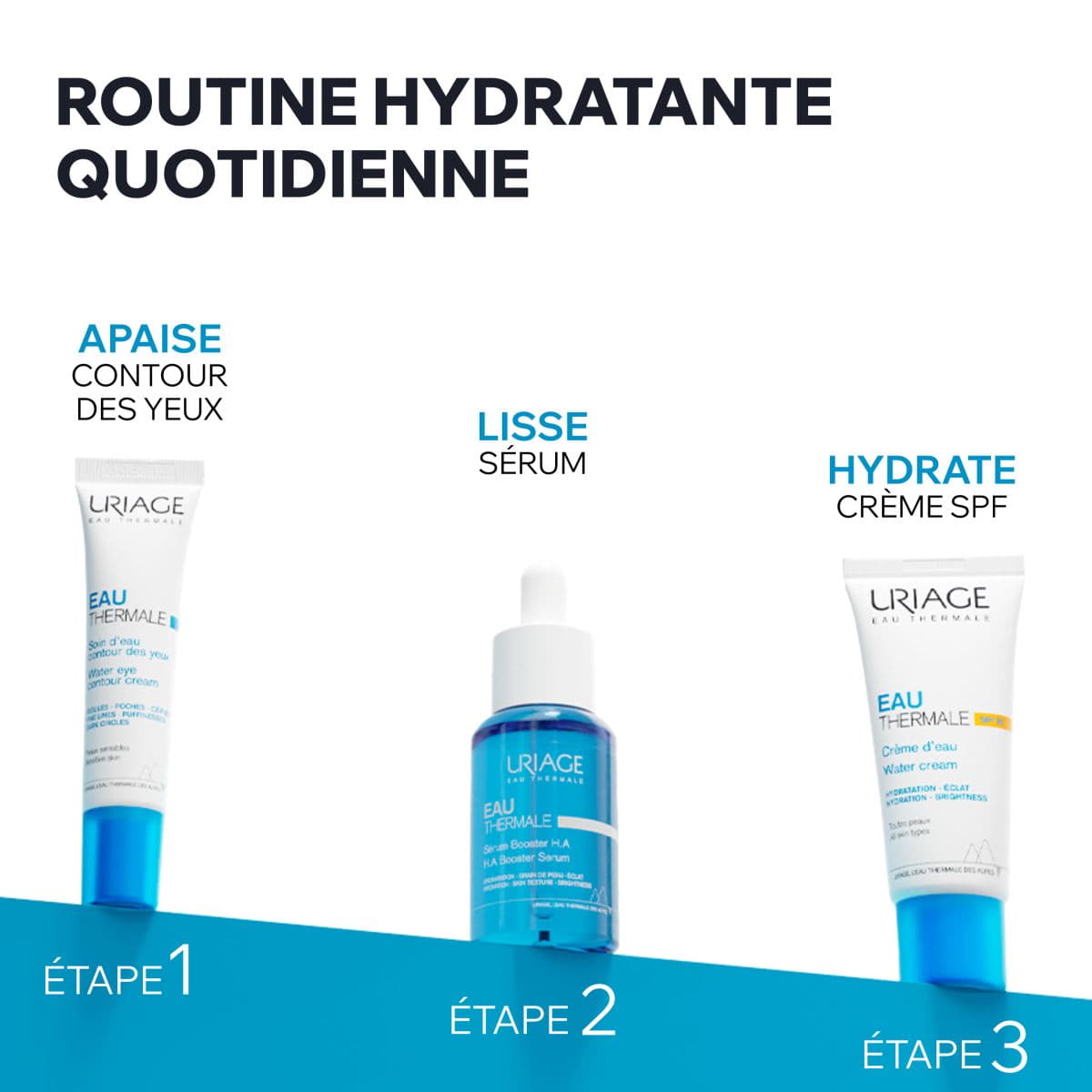 Crème SPF20