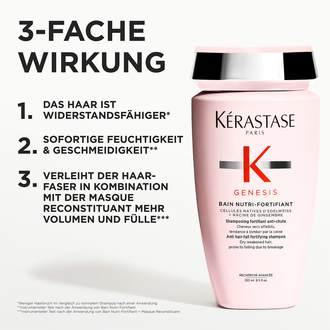 Bain Nutri-Fortifiant