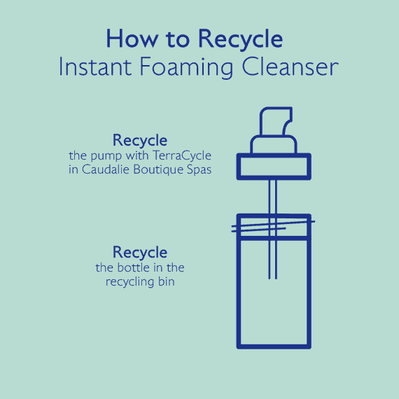 Daily Foaming Cleanser