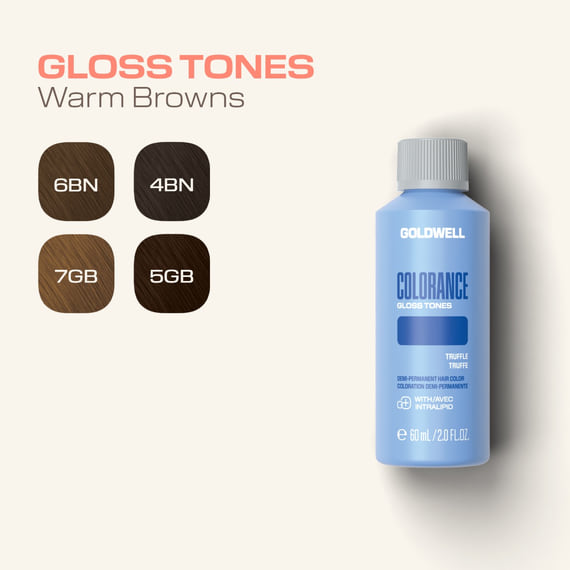 Gloss Tones - 7GB