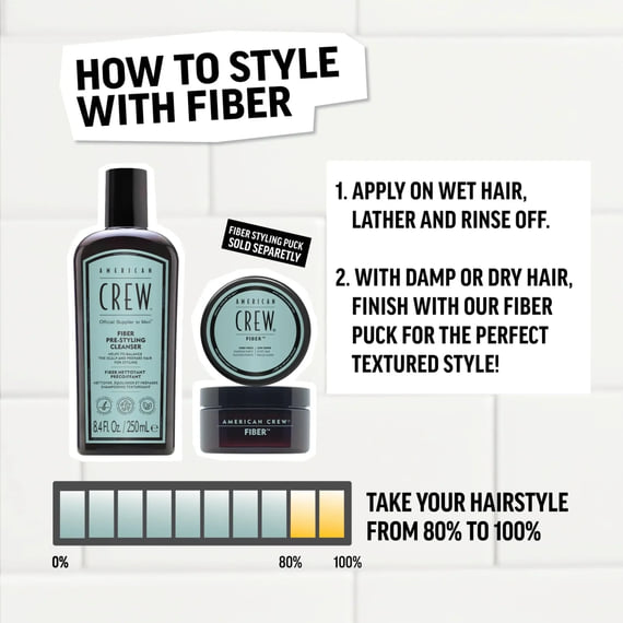Fiber Pre-Styling Cleanser