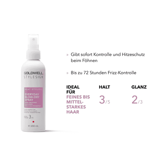 Heat Styling Tägliches Föhnspray