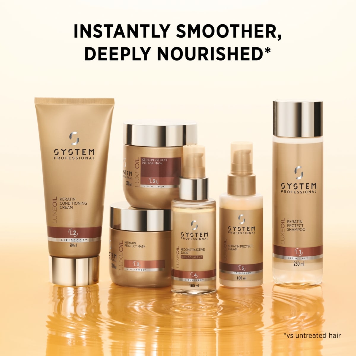 Keratin Protect  Cream