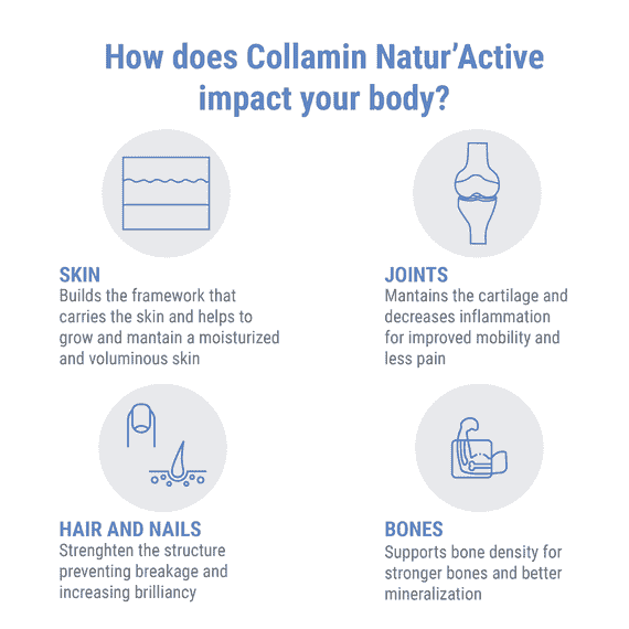 Natur'Active Collagen Sachets