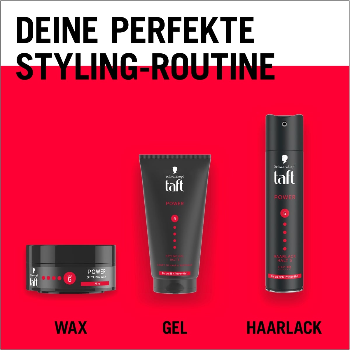 Gel Power