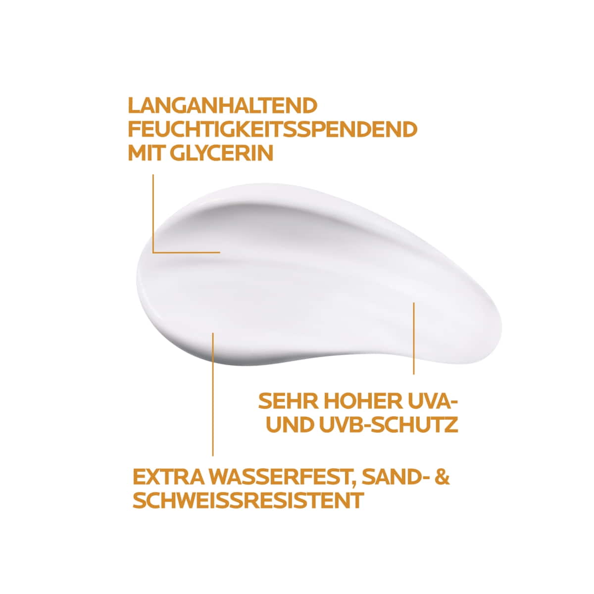 Crème solaire SPF50+ pour peaux sensibles et sèches