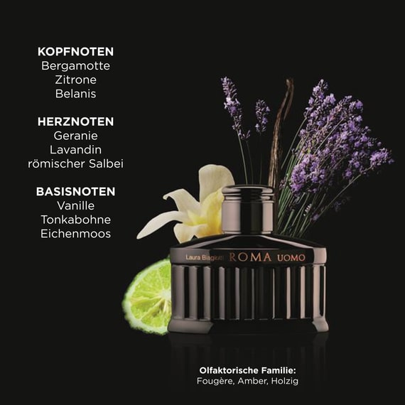 Eau de Parfum Intense