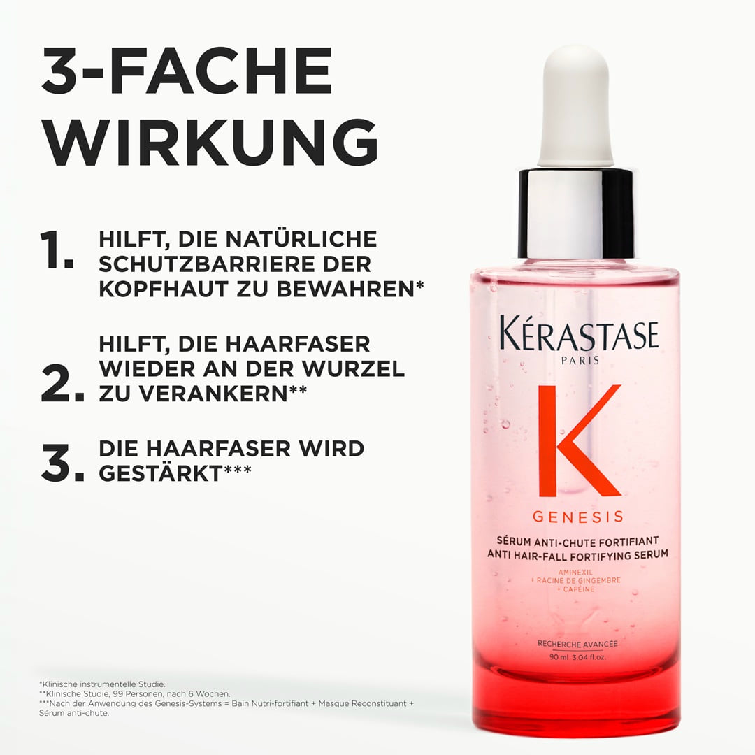 Sérum Anti-Chute Fortifiant (Anti-Haarausfall Serum)