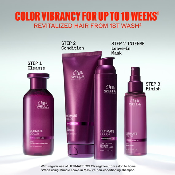 Miracle Leave-in Mask
