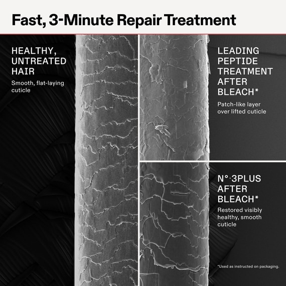 N° 3PLUS Complete Repair Treatment