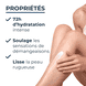Lotion Hydratante Intense 10% Urée