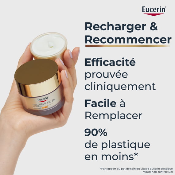 Soin de Jour Elasticity SPF30 Recharge