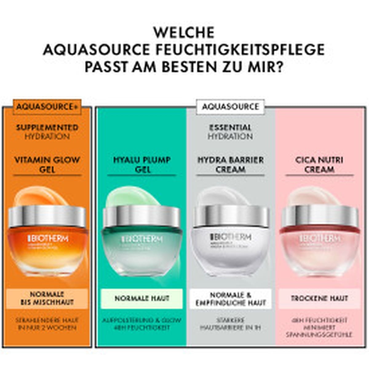 Aquasource Hyalu Plump Gel
