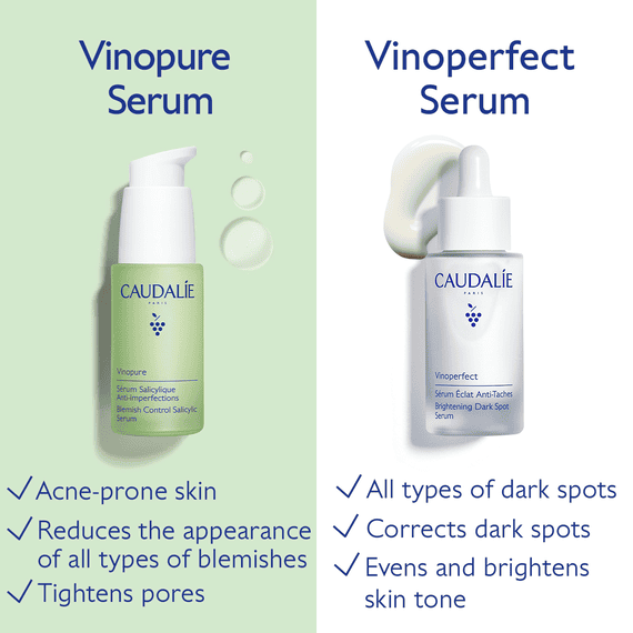 Blemish Control Serum