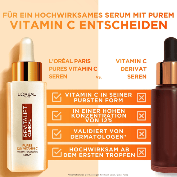 Clinical 12% Sérum Vitamine C Pure (+ Vitamine E + Acide Salicylique)