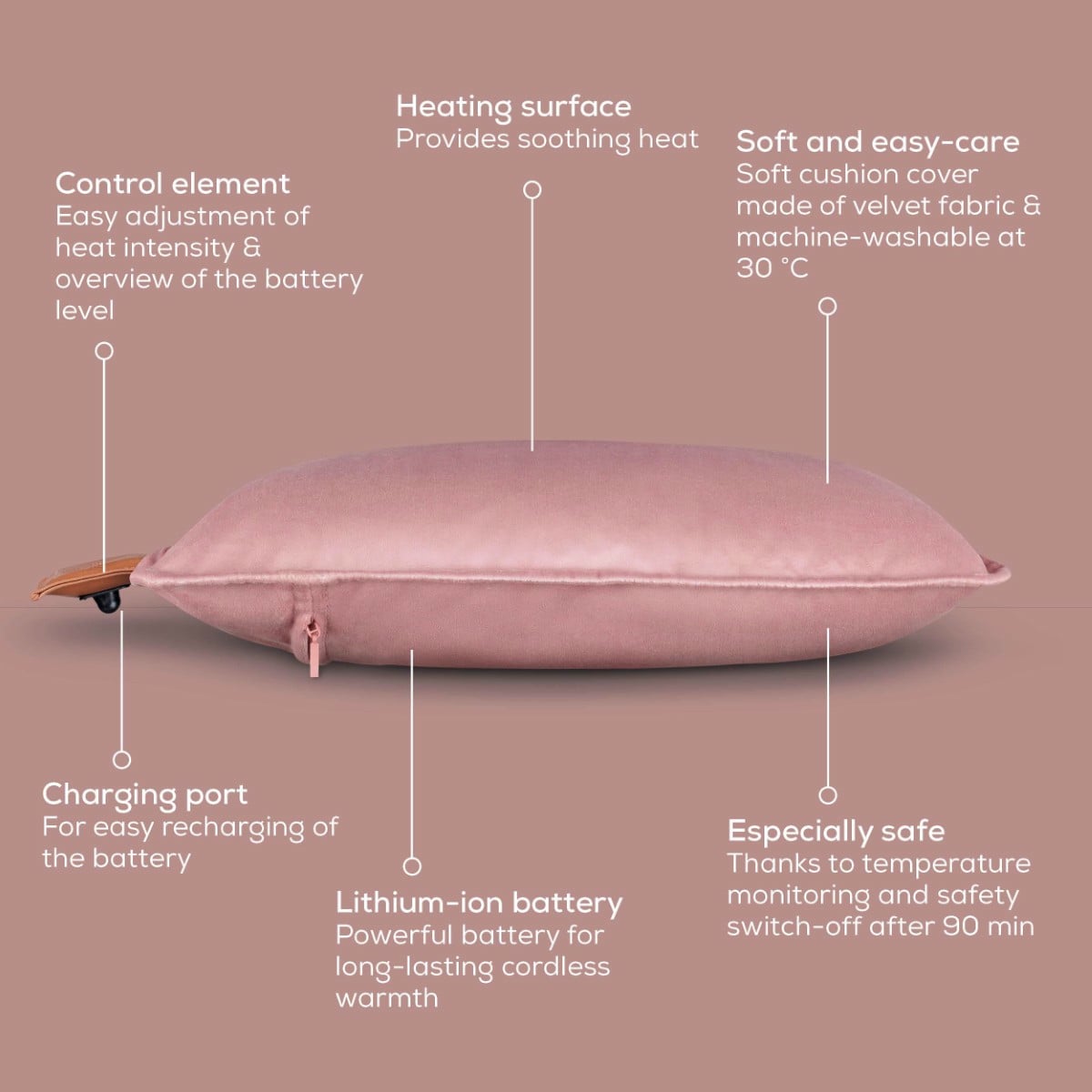Heaty Heating Pad HK 77