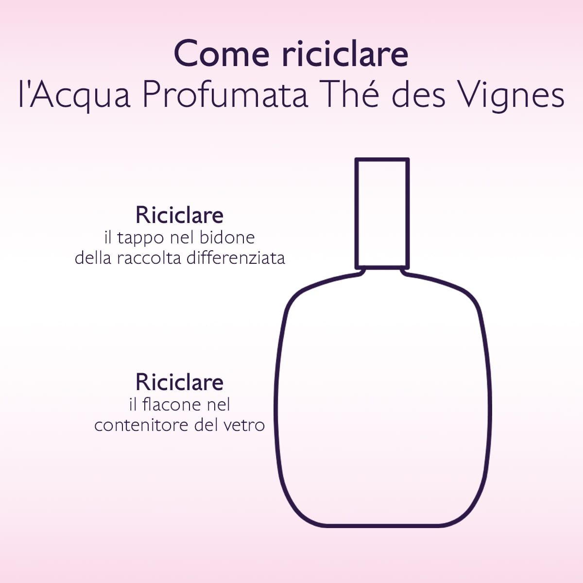 Acqua Profumata