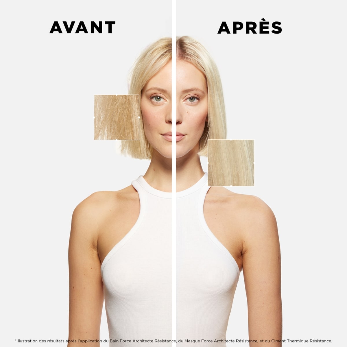 Ciment Anti-Usure