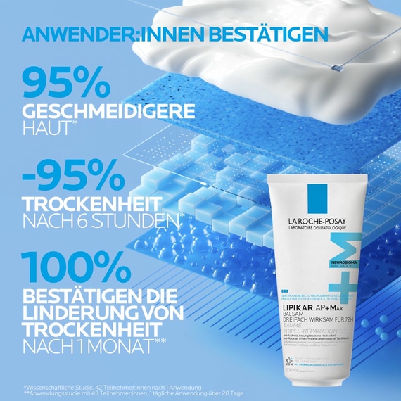 Balm AP+Max Soothing Body Care