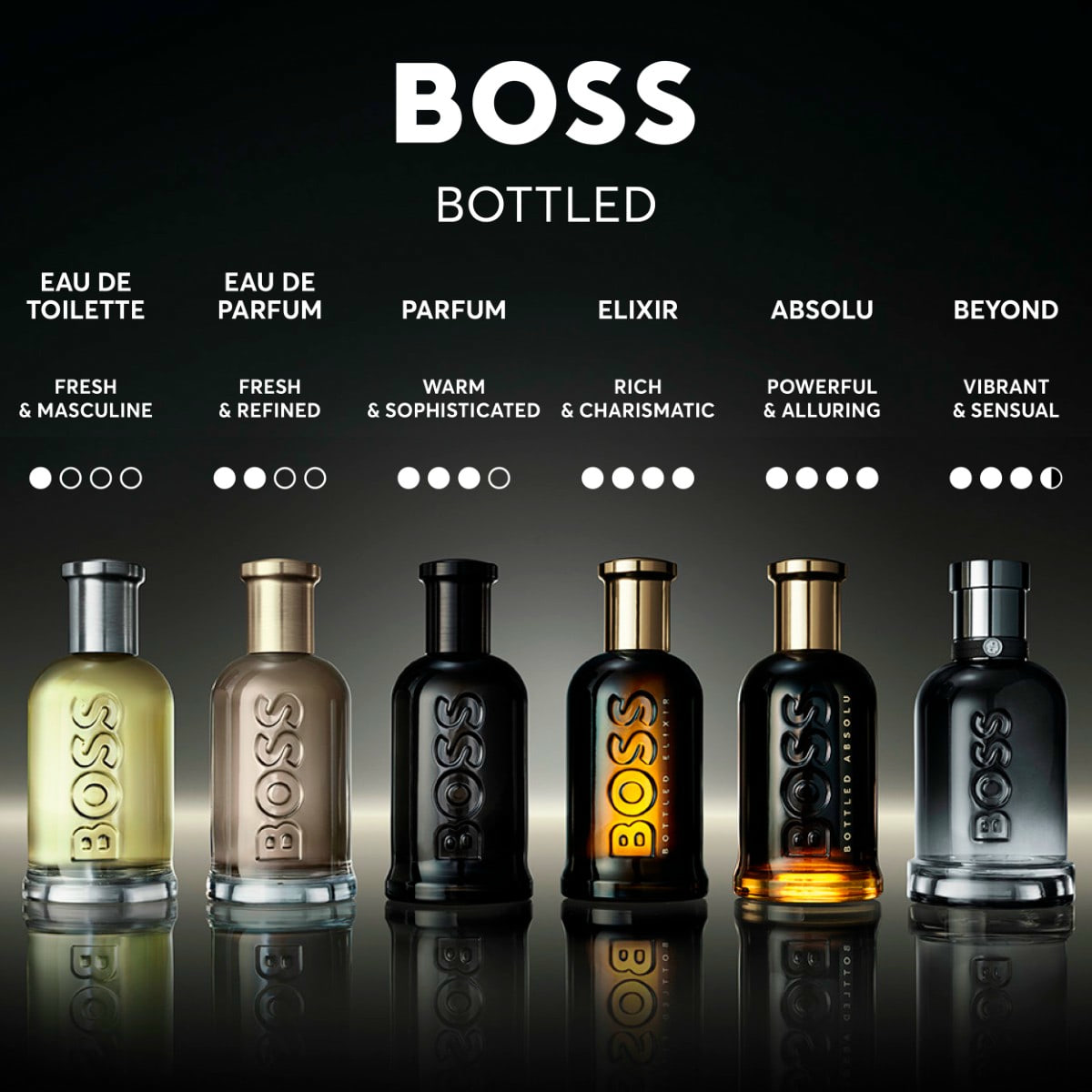 Beyond Deo Spray