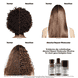 Absolut Repair Molecular Discovery Duo