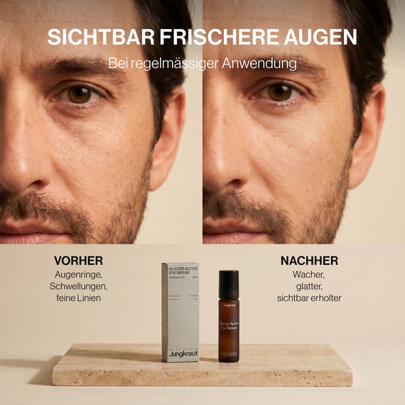 Glacier Active Eye Serum
