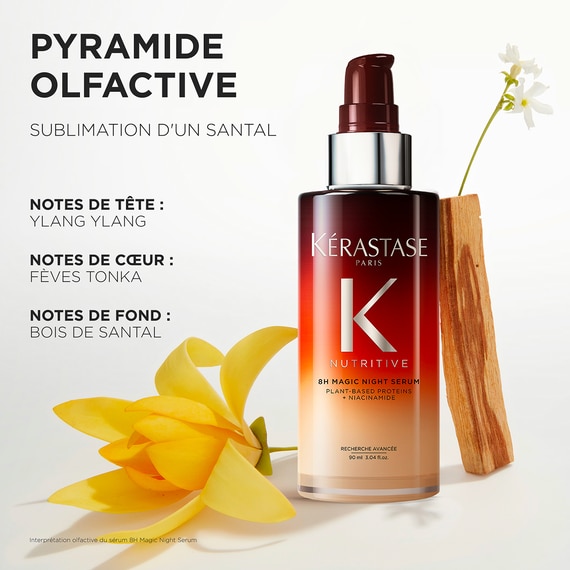 8h Magic Night Serum