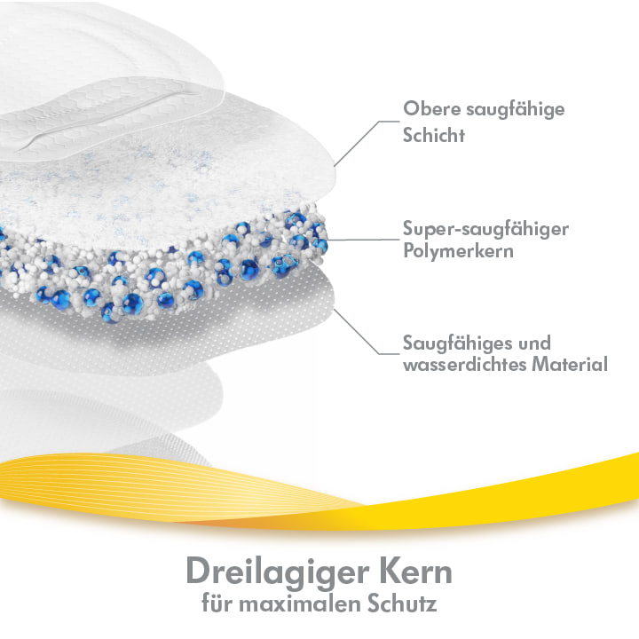 Ultra-atmungsaktive Stilleinlagen - 30 Stk.