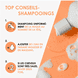 Light & Soft Shampoo