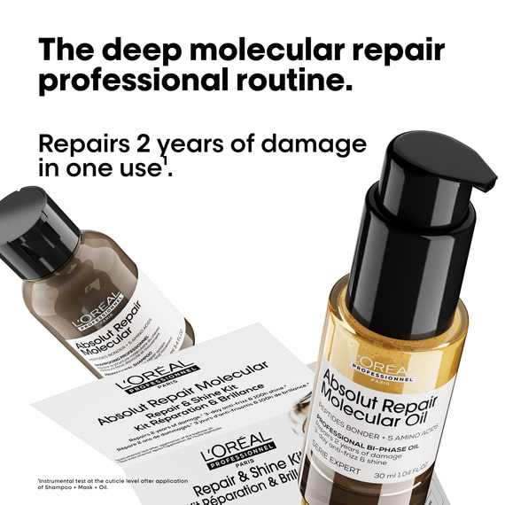 Absolut Repair Molecular Discovery Duo