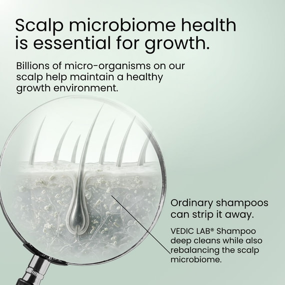 Anti-Hair Fall Microbiome Shampoo